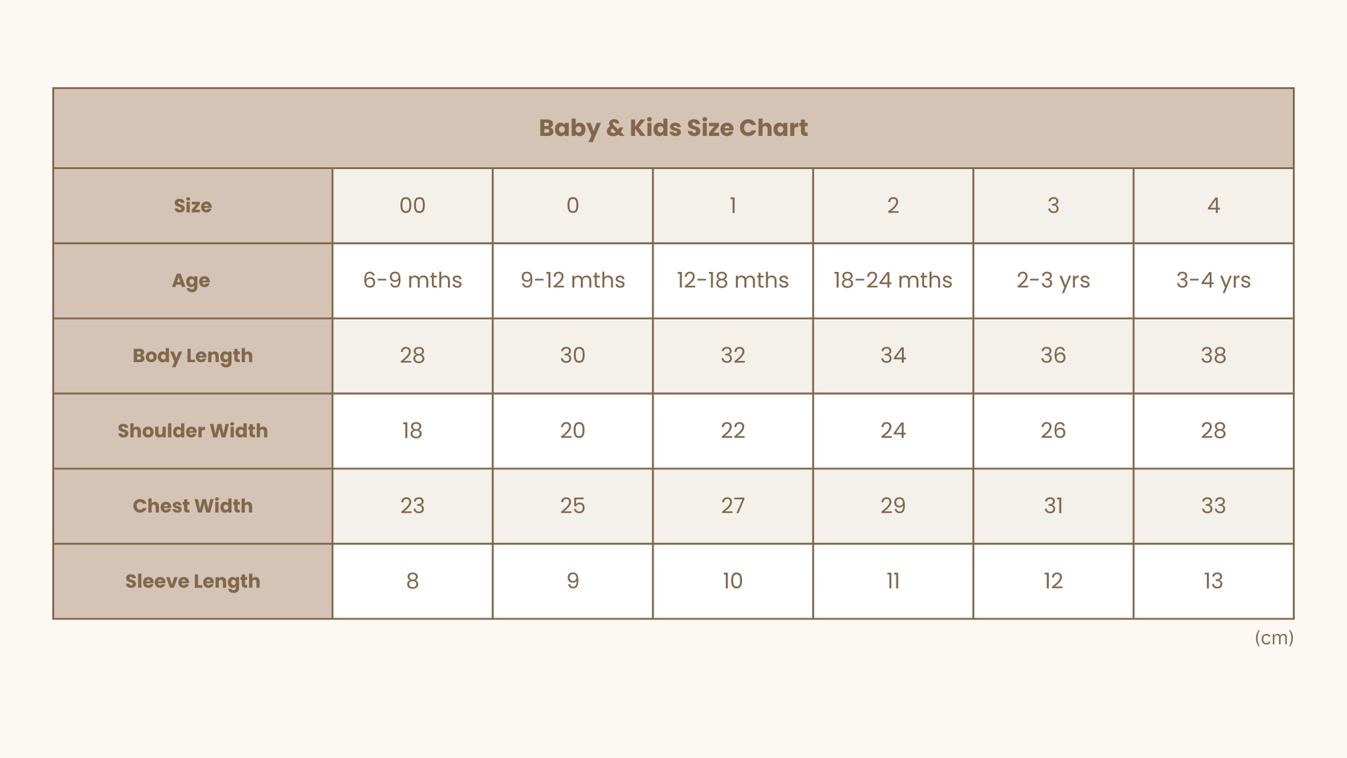 Baby & Kids Size Chart - Petit Smiles