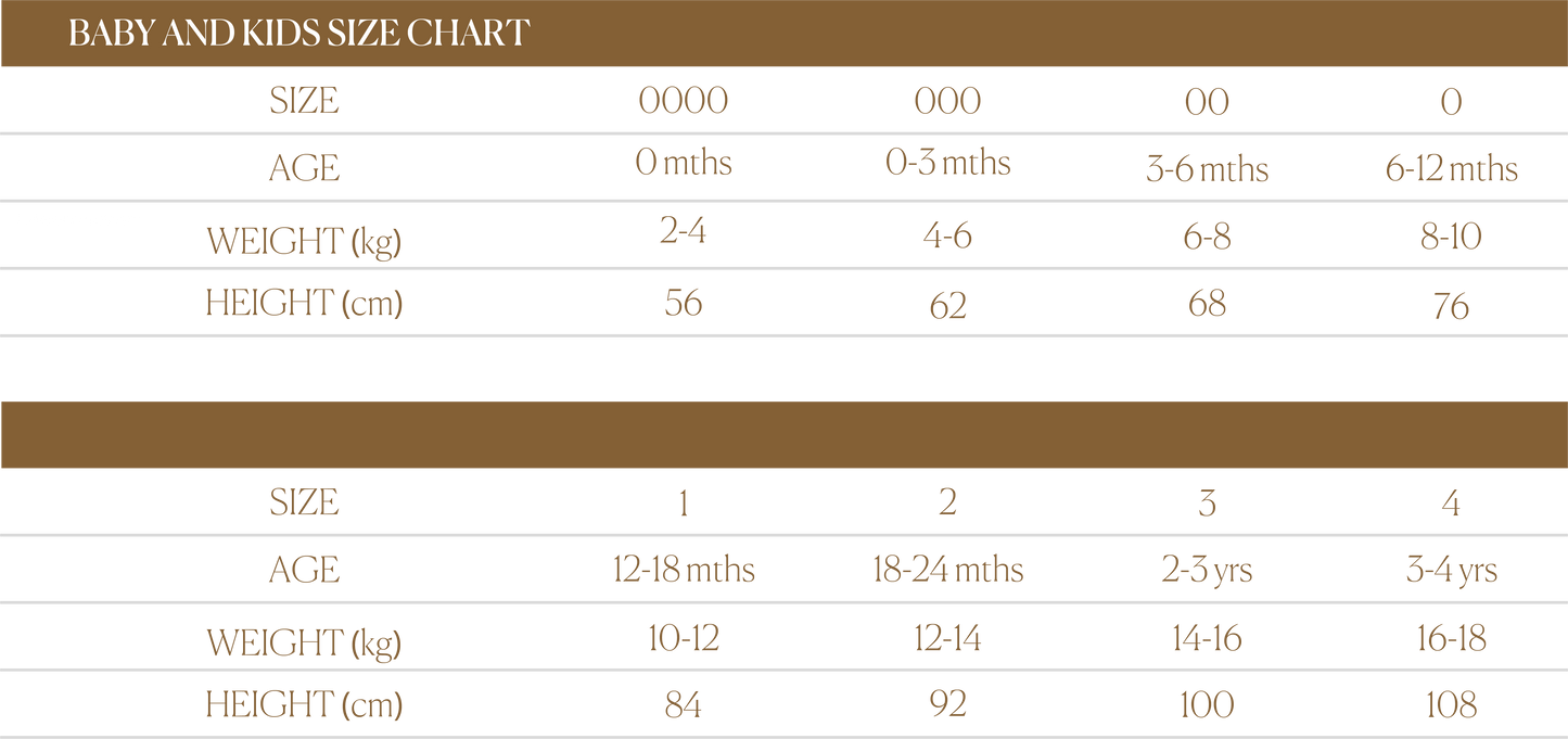 Size Guide - Baby