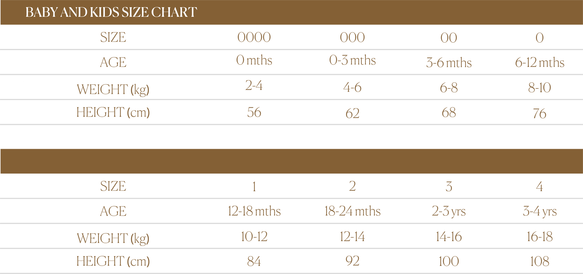 Size Guide - Baby